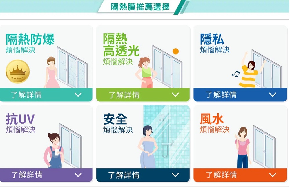 3M 居家/節能膜 7